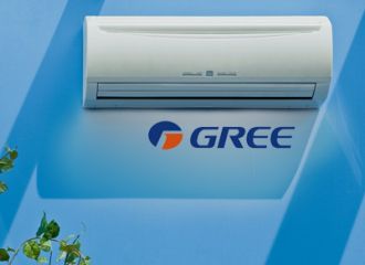 Кондиционеры настенные