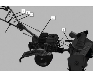 Насадка-снегоуборщик к мотоблокам ZigZag GT 650