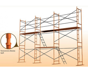 Леса строительные рамные ЛРСП-300