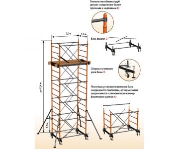 Вышка-тура Skiper Вектор  2,0х1,2х17,2 м