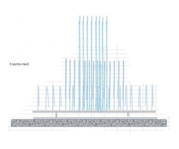 Фонтан светодинамический HQ HQ-MF-03-2300
