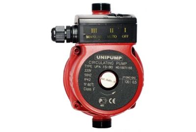 Насос Unipump UPА 15-90 160