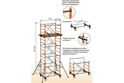 Вышка-тура Skiper Вектор 2,0х1,2х11,2 м
