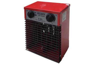 Тепловая электрическая пушка Ресанта ТЭП-2000Н