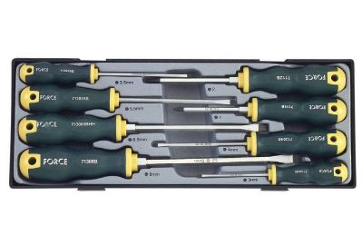 Набор отверток Force T2084B