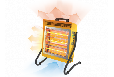 Обогреватель инфракрасный Ballu BIH-LM-1.5-S