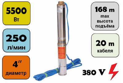 Насос Omnigena 4 SD 8/28